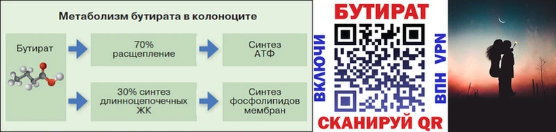 БУТИРАТ 1.4BDO  купить  сайты  Артёмовский 